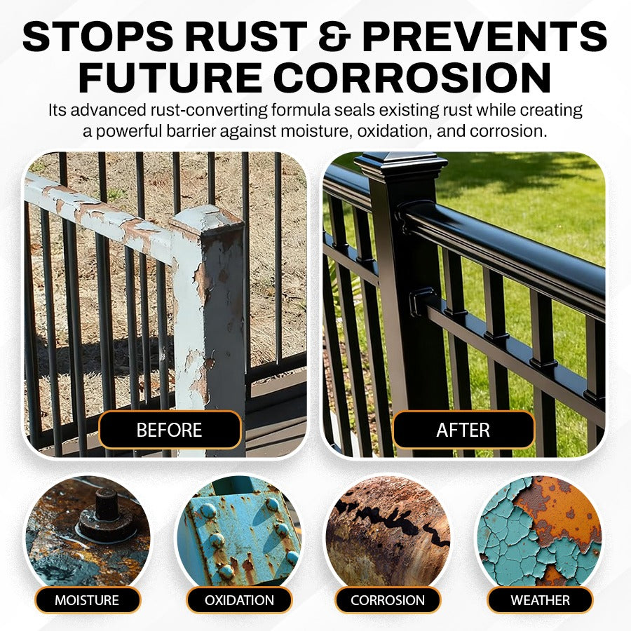 Water-Based Metallic Paint Rust Converter